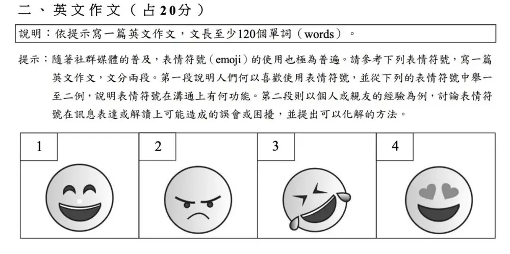 最新 112 學測英文作文模板與範例、技巧，歷屆學測英文作文題目與佳作總整理